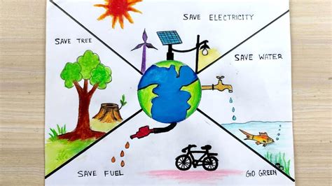 conservation poster yamang likas|Ang Conservation of Natural Resources, kung ano ang binubuo nito.